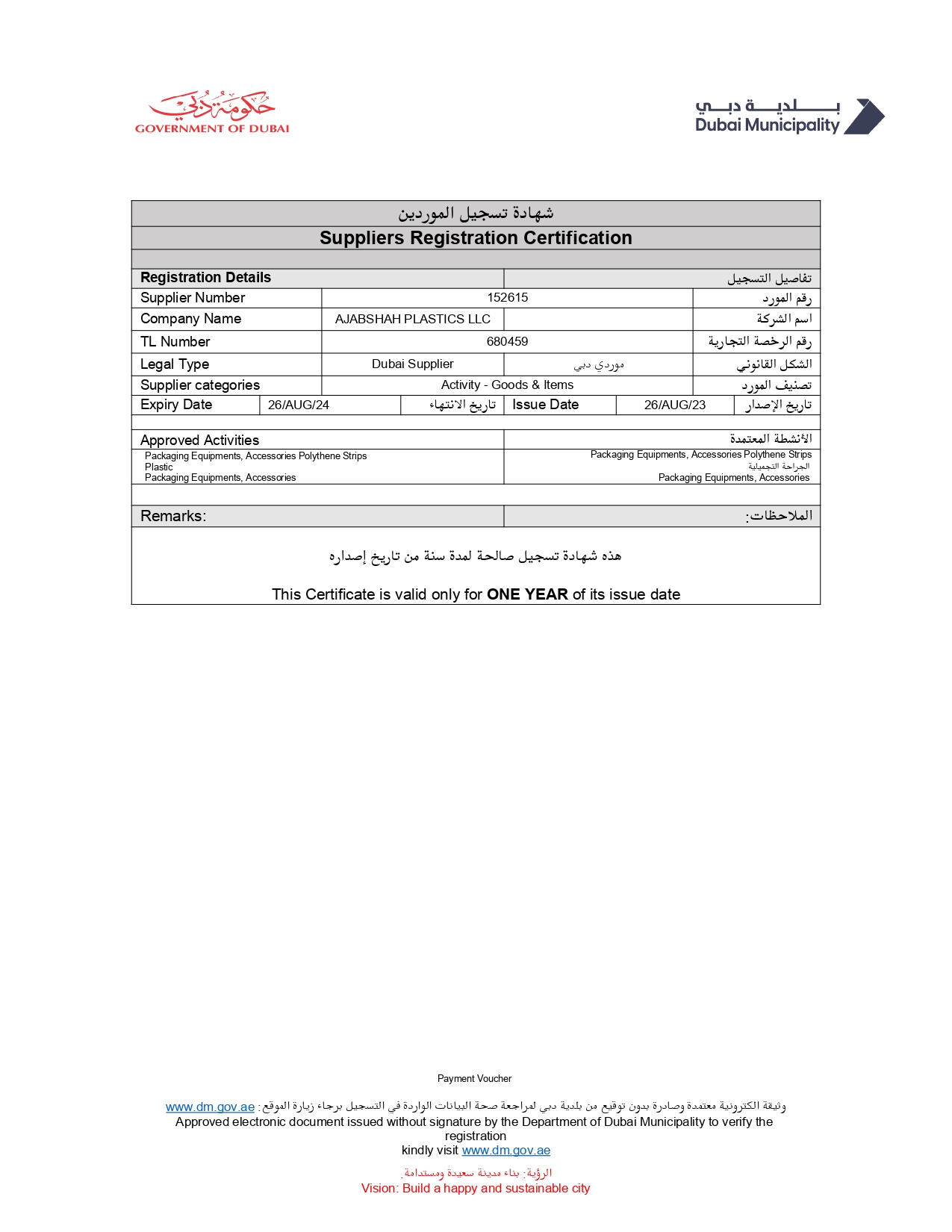 Dubai Municipality Certificate 2024_page-0001